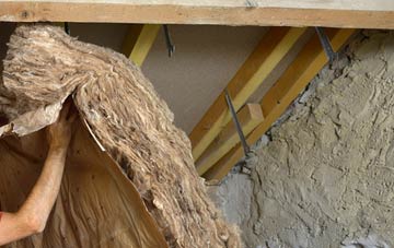 Polton pitched roof insulation costs